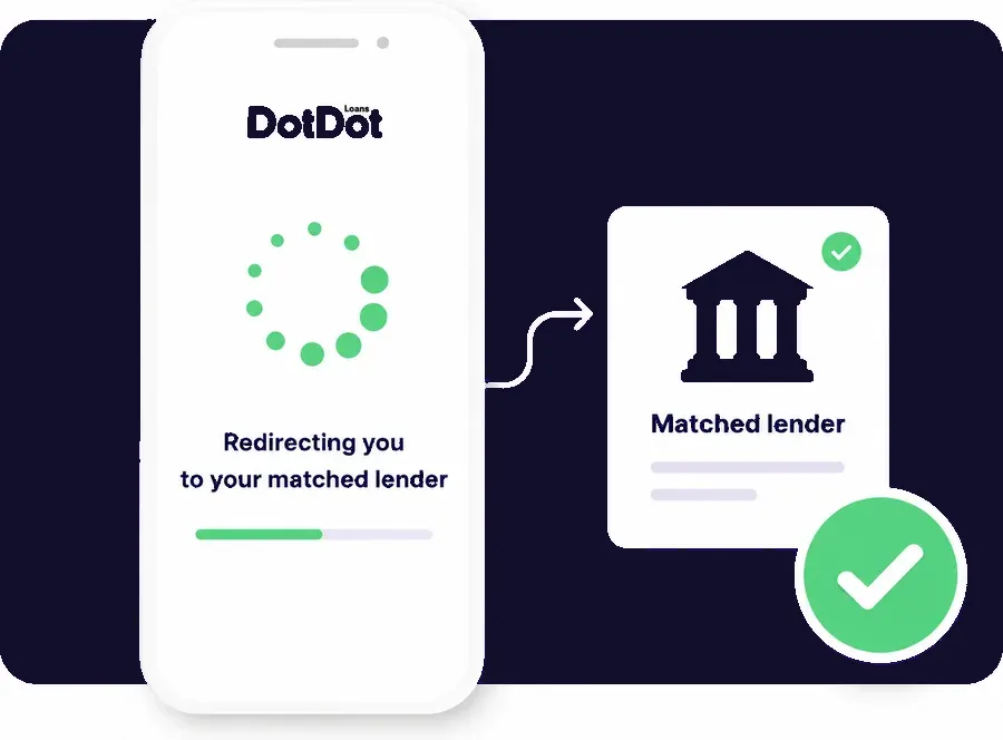 Redirecting you to your matched lender