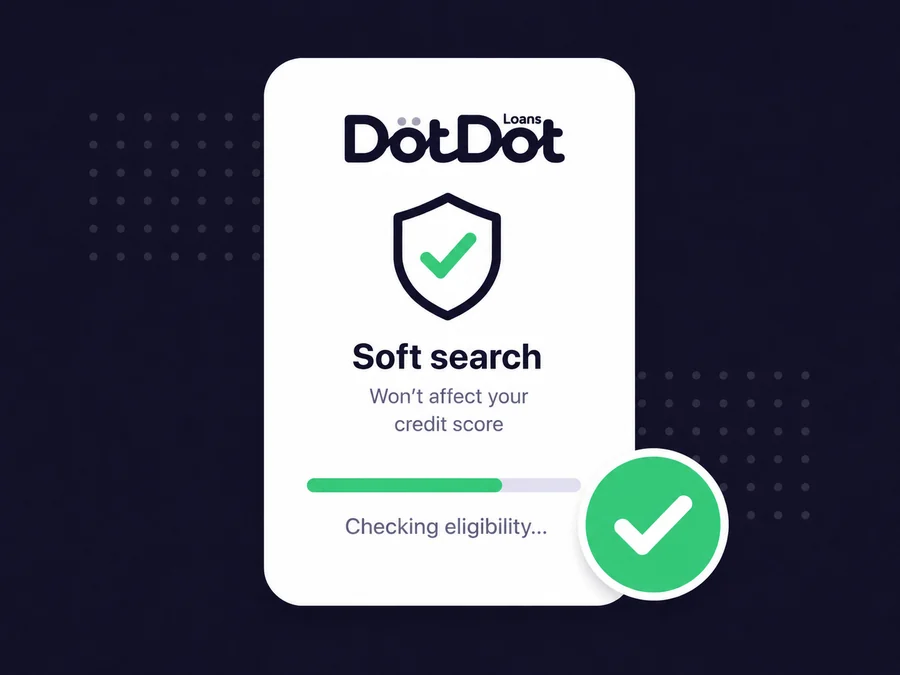 Soft search, won't affect your credit score